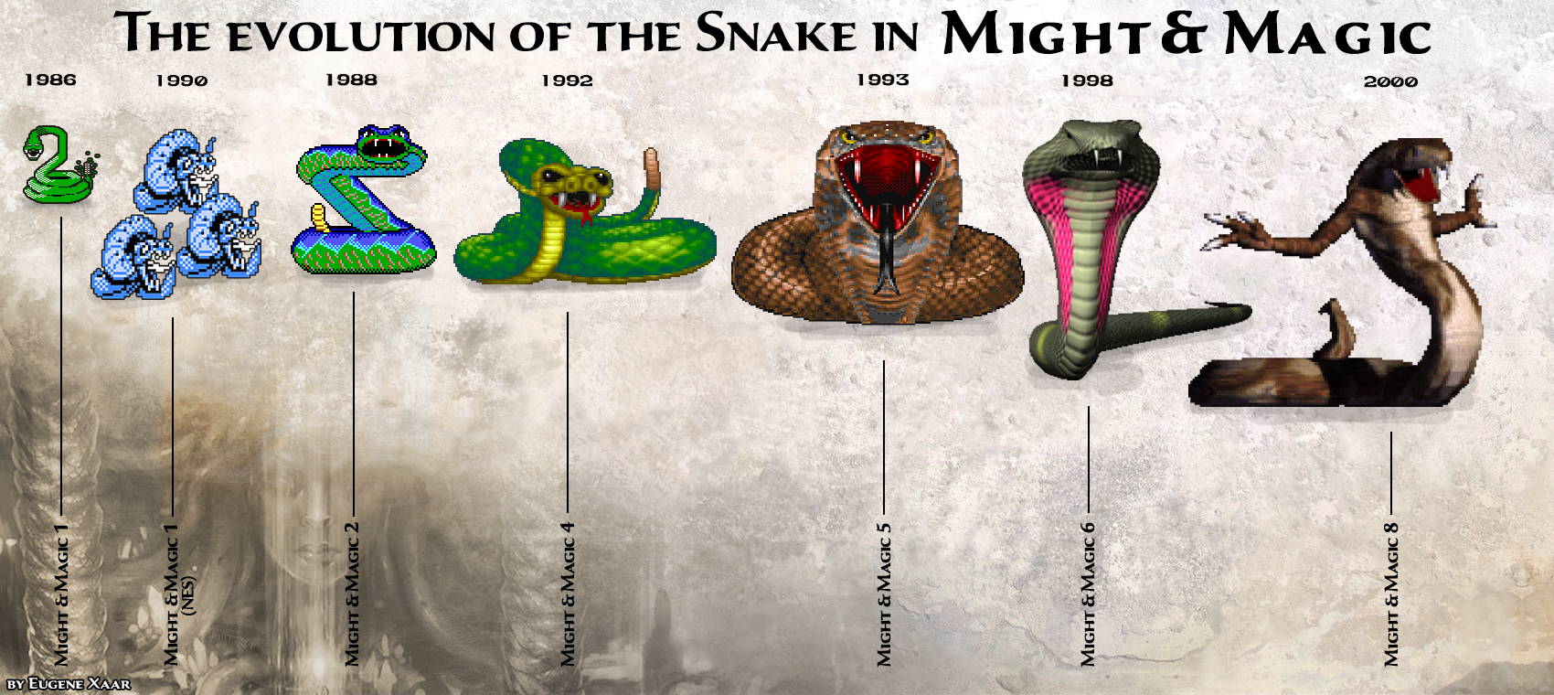 Игра мемы эволюция. Эволюция змеи. Герои меча и магии змеи. Эволюция гидры. Гидра герои меча и магии 4.